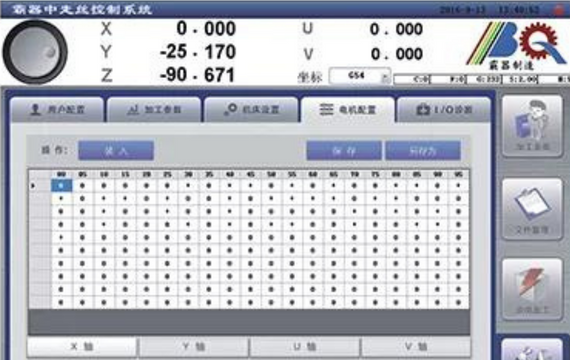 EDM SYSTEM FUNCTION